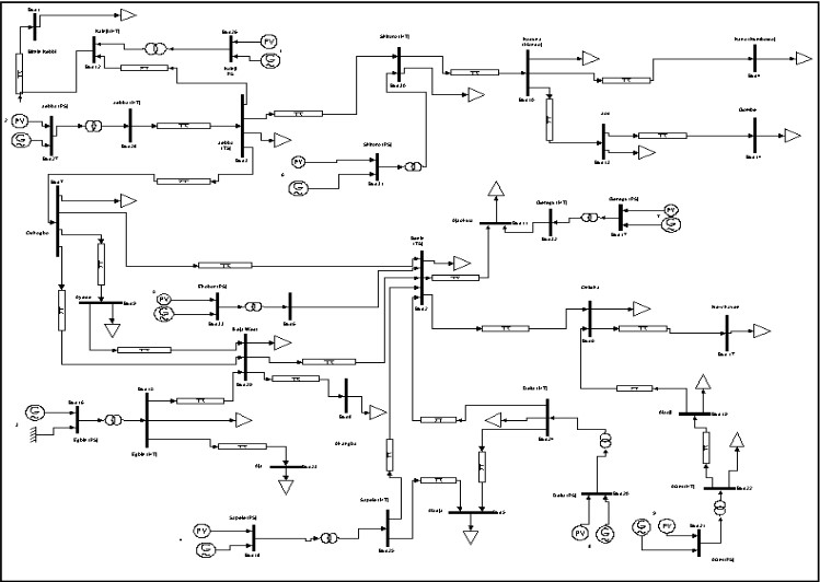 Figure from Optimal Placement of Thyristor Controlled Series Compensator (TCSC) on Nigerian 33kV Transmission Grid to Improve Electric Power Quality.