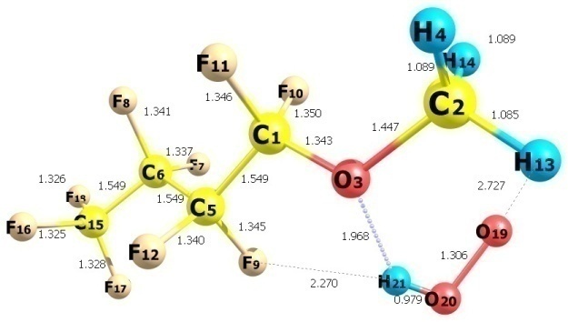 Figure from Atmospheric Reactions of HFE-7100 with HO2 and NH2 radicals:  Kinetics Mechanism and Atmospheric implications